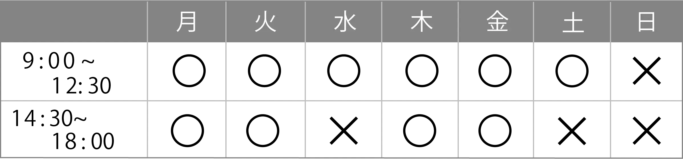 診療時間